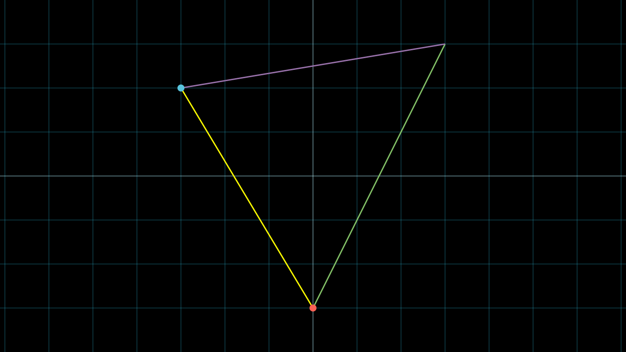 _images/CHP2_21_0.png
